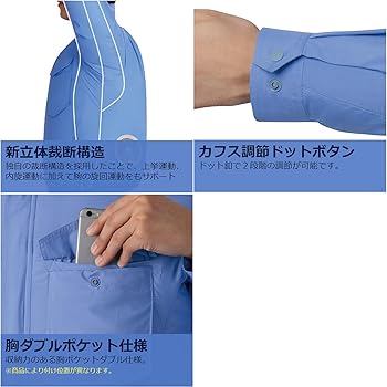 Amazon.co.jp: [ミドリ安全] クールファン 電動ファン対応 ファン別売